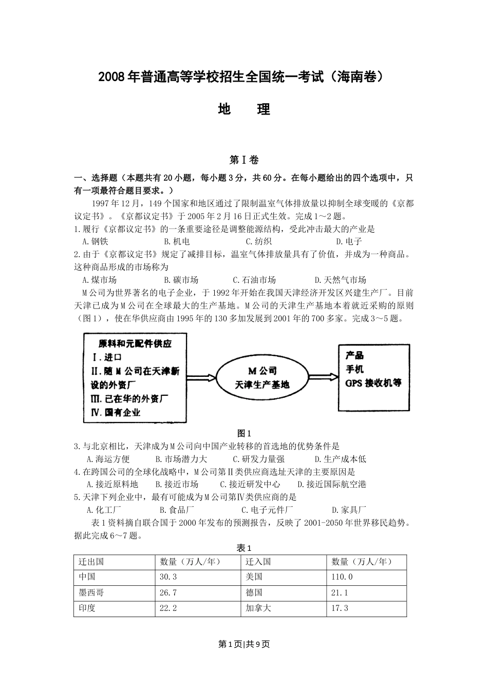 2008年高考地理试卷（海南）（解析卷）.doc_第1页