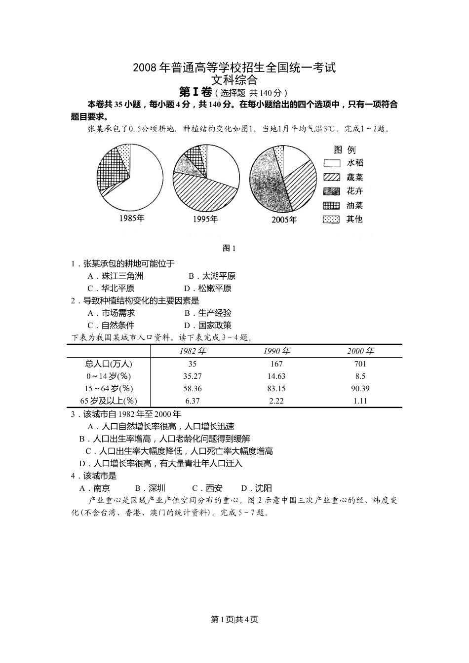 2008年高考地理试卷（浙江）（空白卷）.doc_第1页