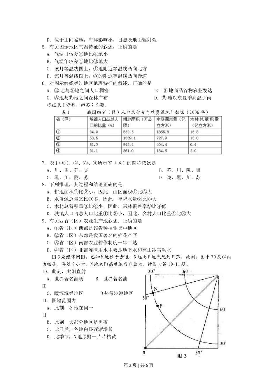 2009年高考地理试卷（四川）（解析卷）.doc_第2页