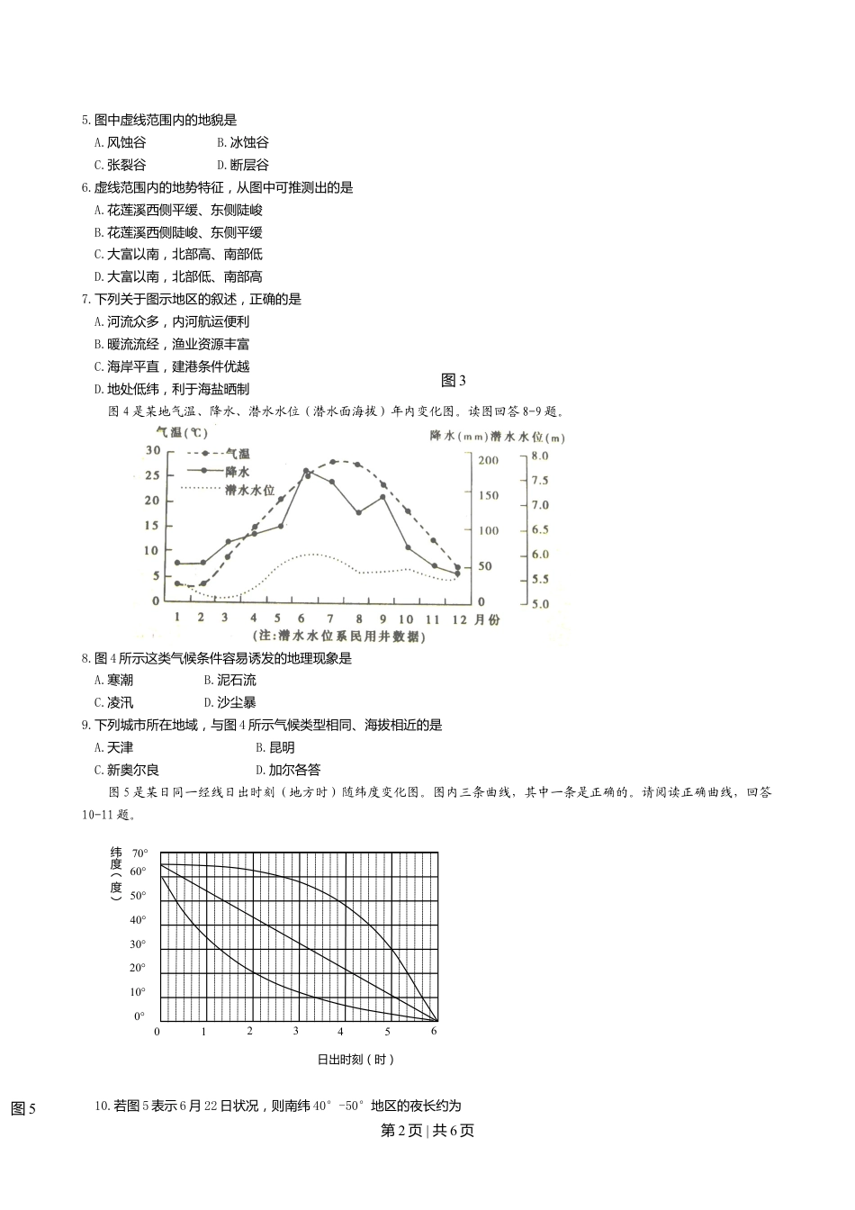 2010年高考地理试卷（四川）（解析卷）.doc_第2页