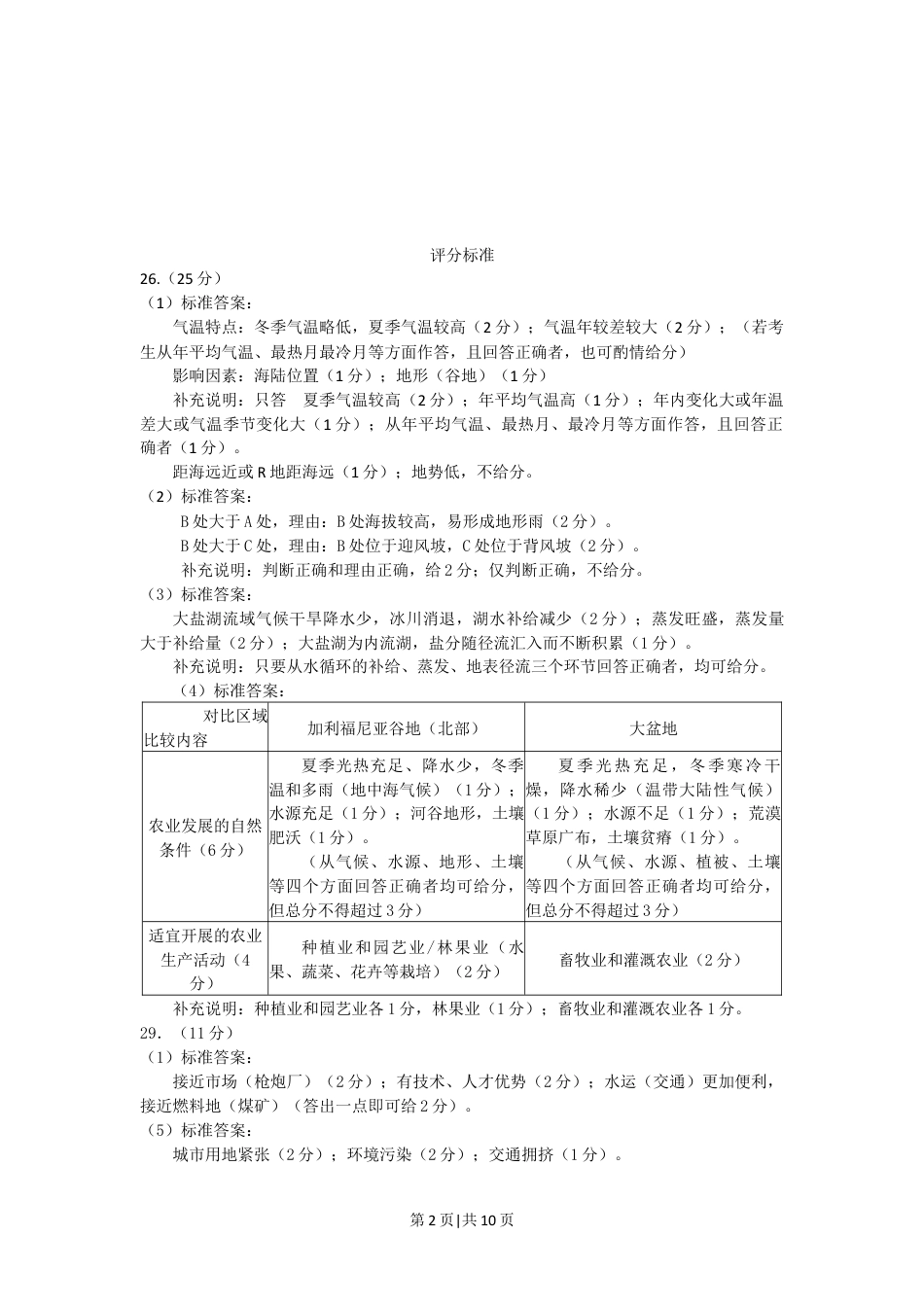 2011年高考地理试卷（山东）（解析卷）.docx_第2页