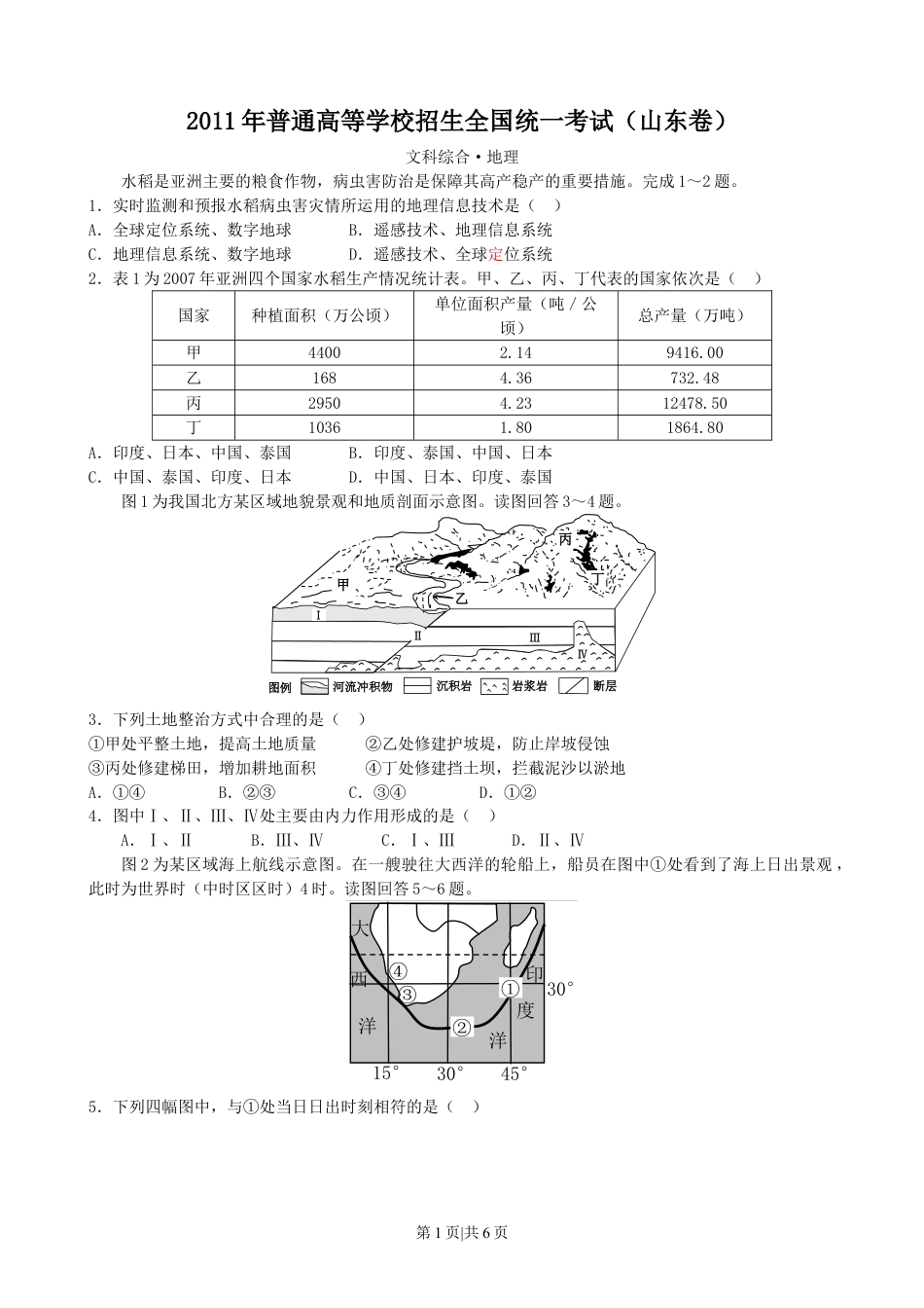 2011年高考地理试卷（山东）（空白卷）.doc_第1页