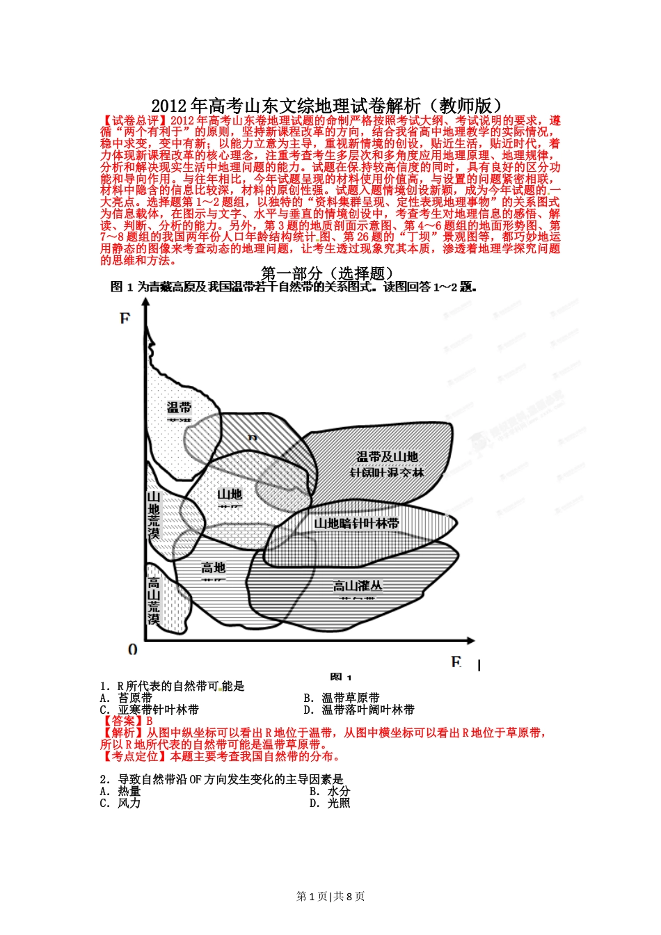 2012年高考地理试卷（山东）（解析卷）.doc_第1页