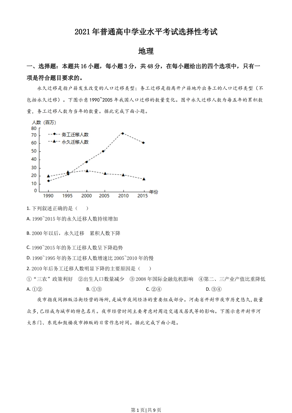 2021年高考地理试卷（湖南）（空白卷）.doc_第1页