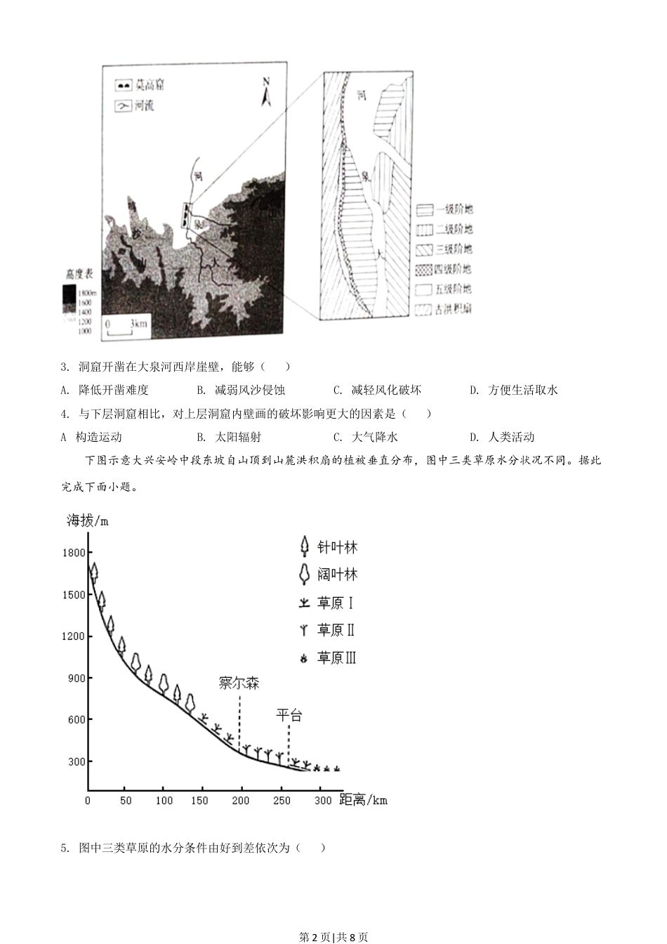 2021年高考地理试卷（山东）（空白卷）.doc_第2页