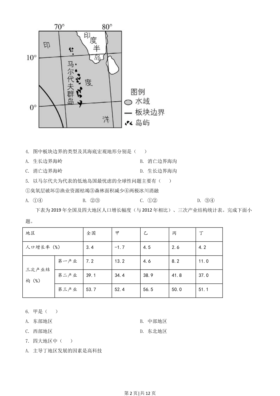 2021年高考地理试卷（浙江）（6月）（空白卷）.doc_第2页