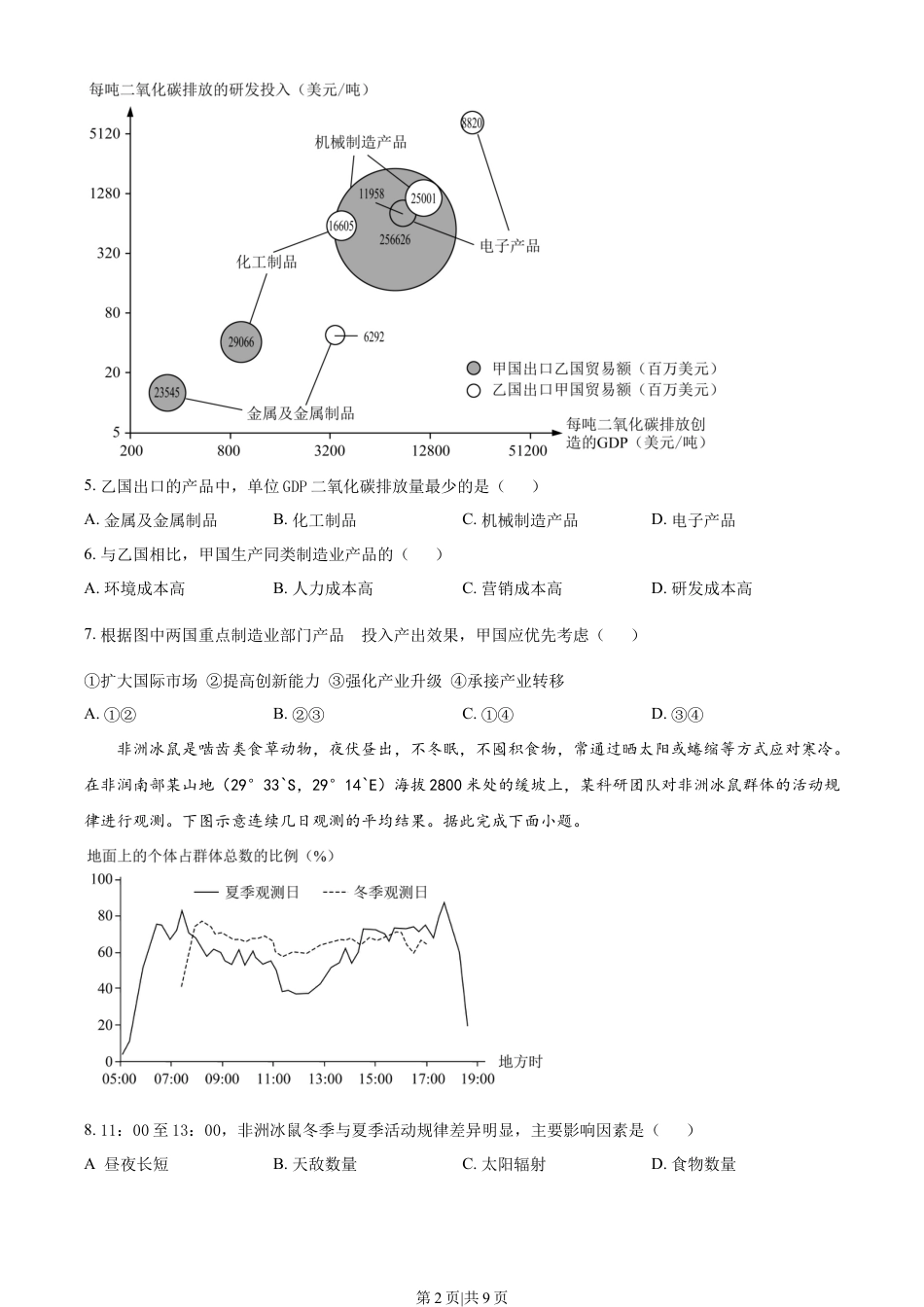 2023年高考地理试卷（湖南）（空白卷）.docx_第2页