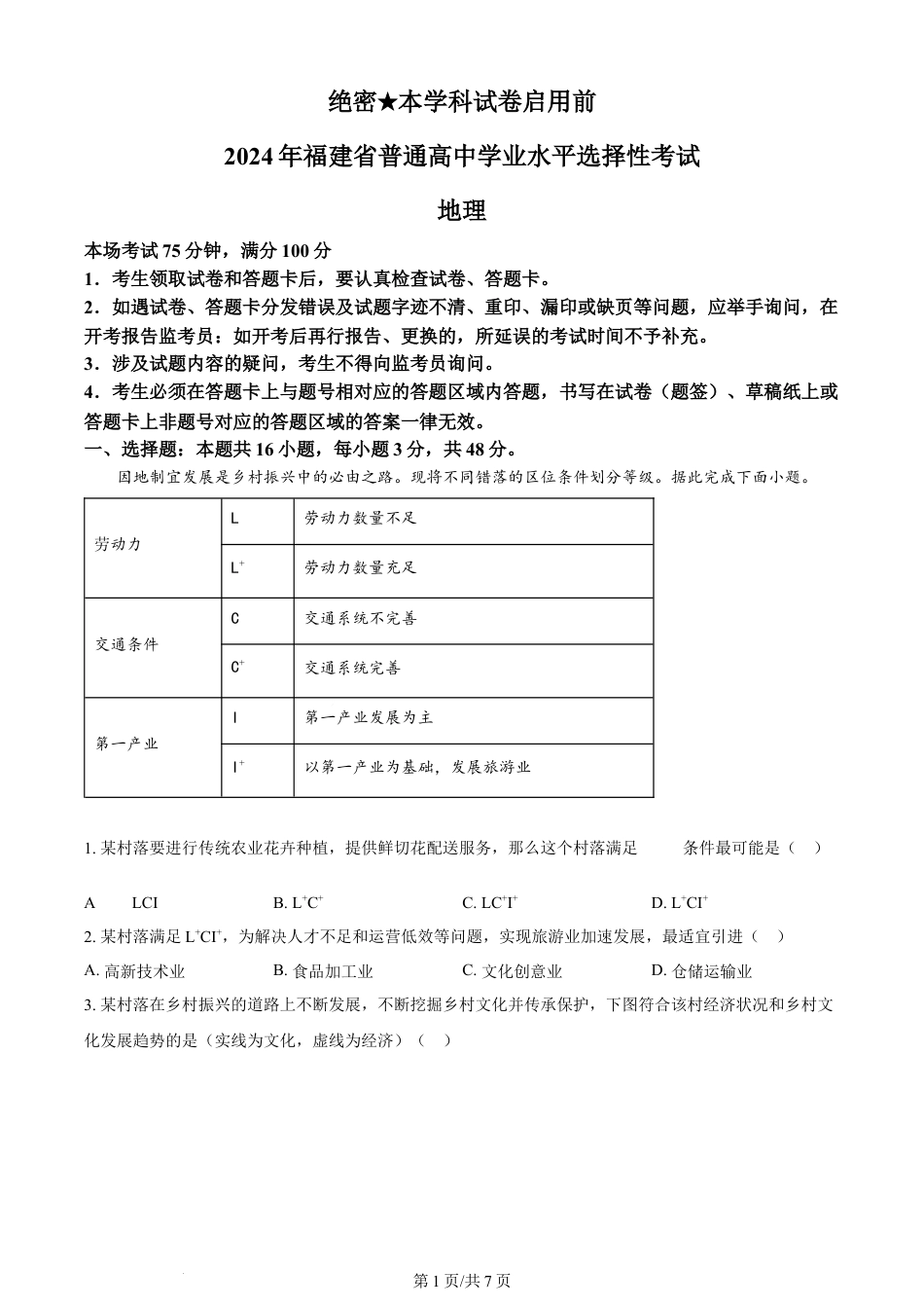 2024年高考地理试卷（福建）（空白卷）.docx_第1页