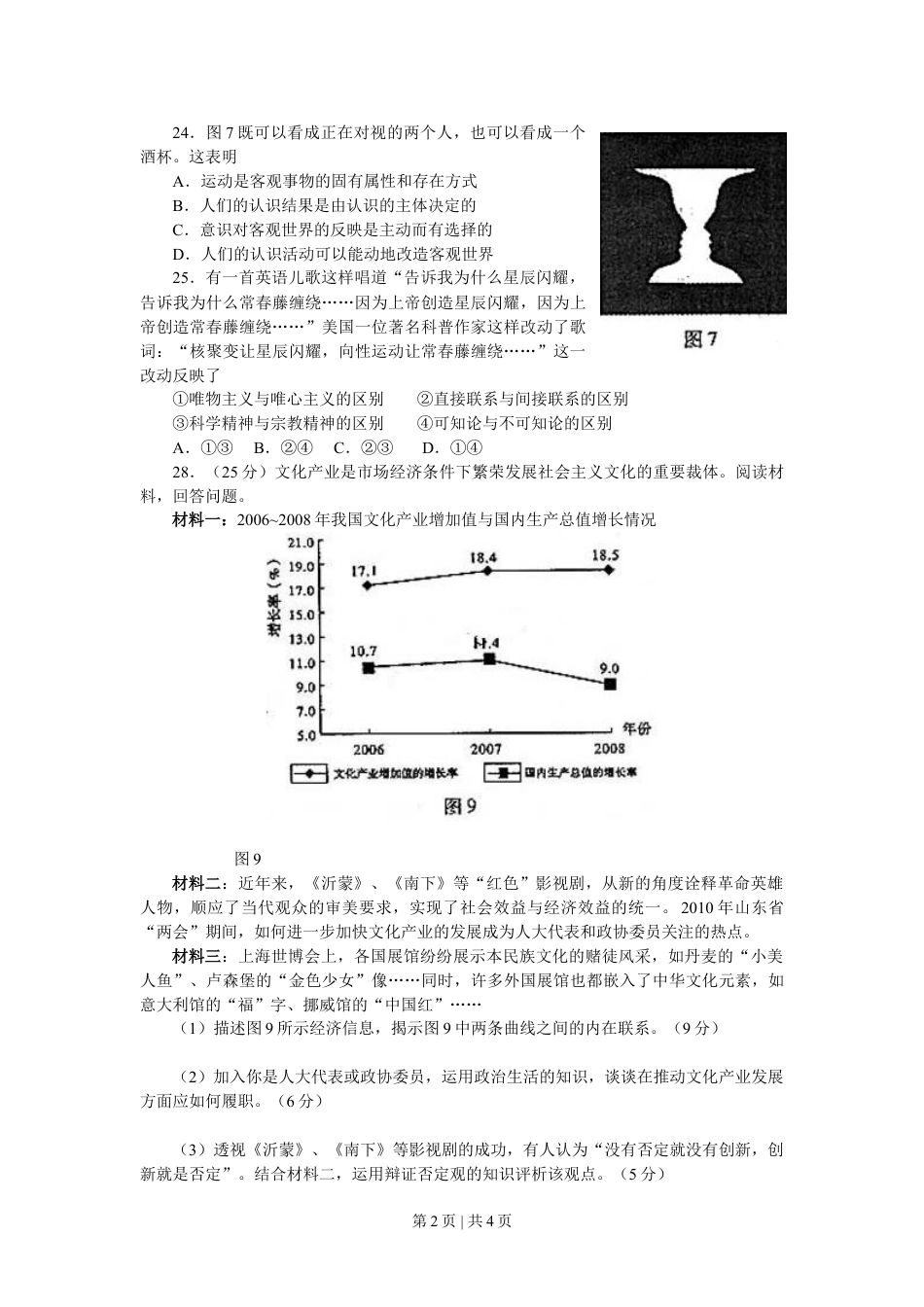 2010年高考生物政治（山东）（空白卷）.doc_第2页