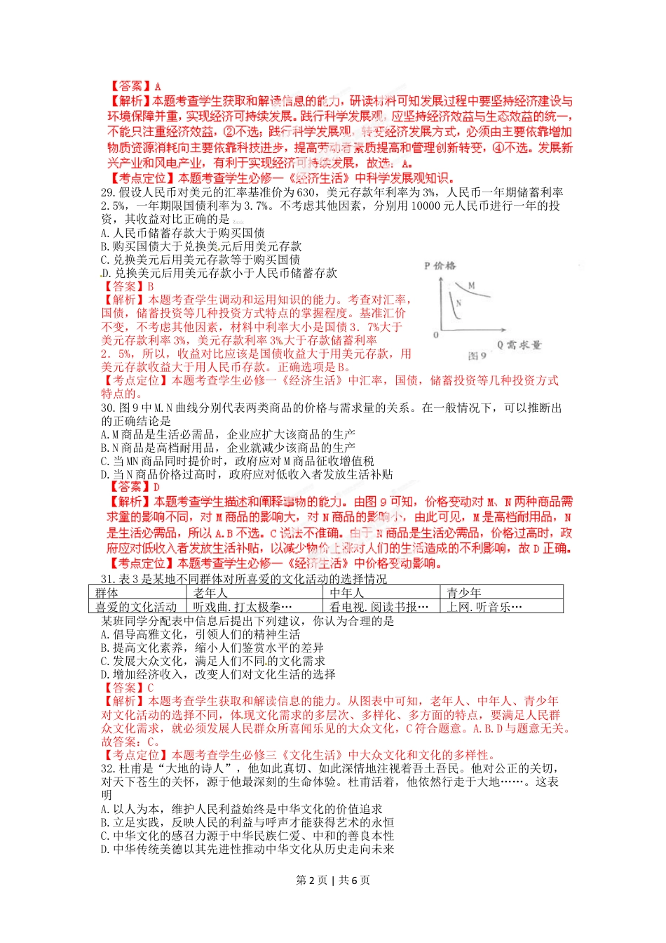 2012年高考政治试卷（福建）（解析卷）.doc_第2页