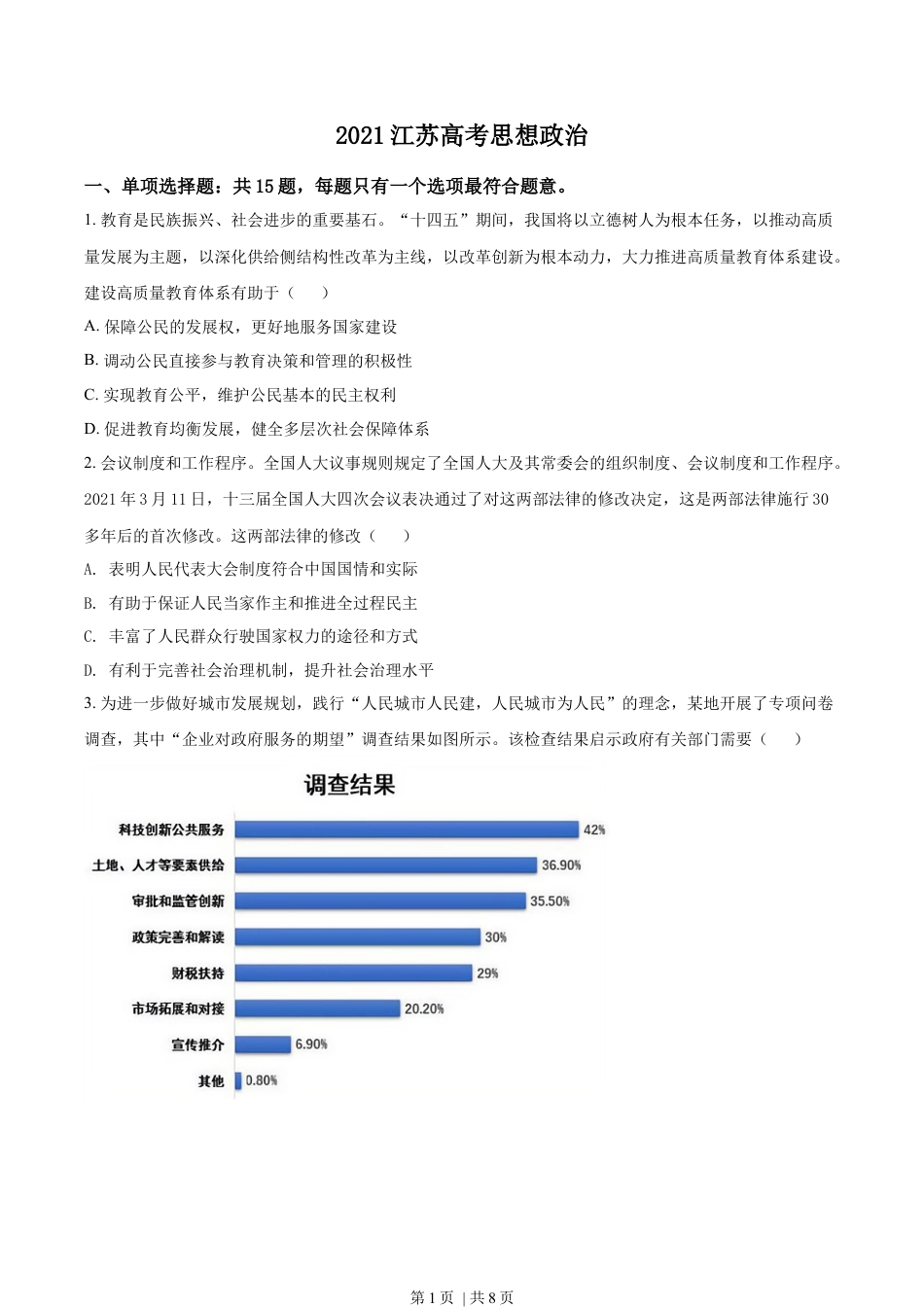 2021年高考政治试卷（江苏）（空白卷）.docx_第1页