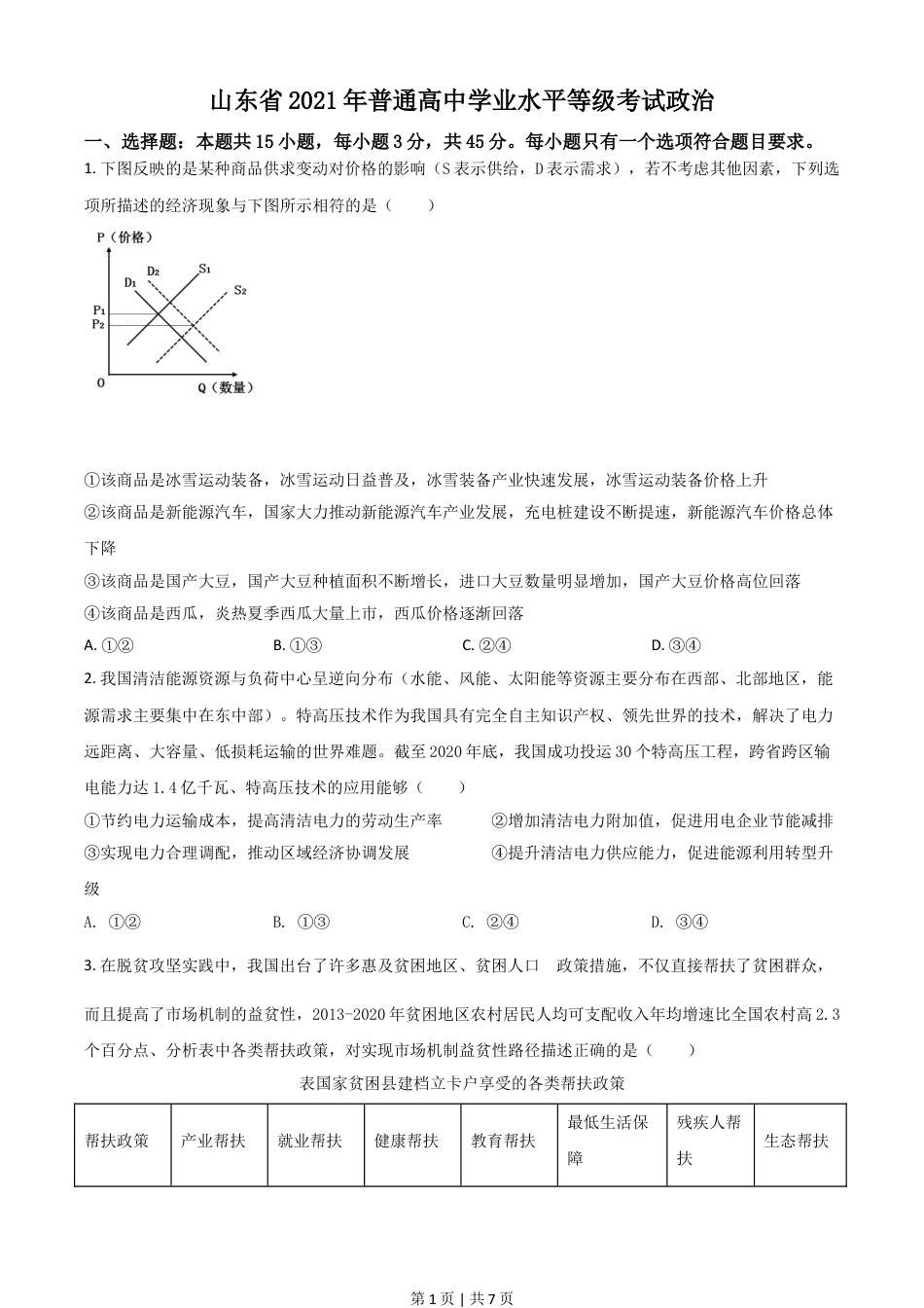 2021年高考政治试卷（山东）（空白卷）.doc_第1页