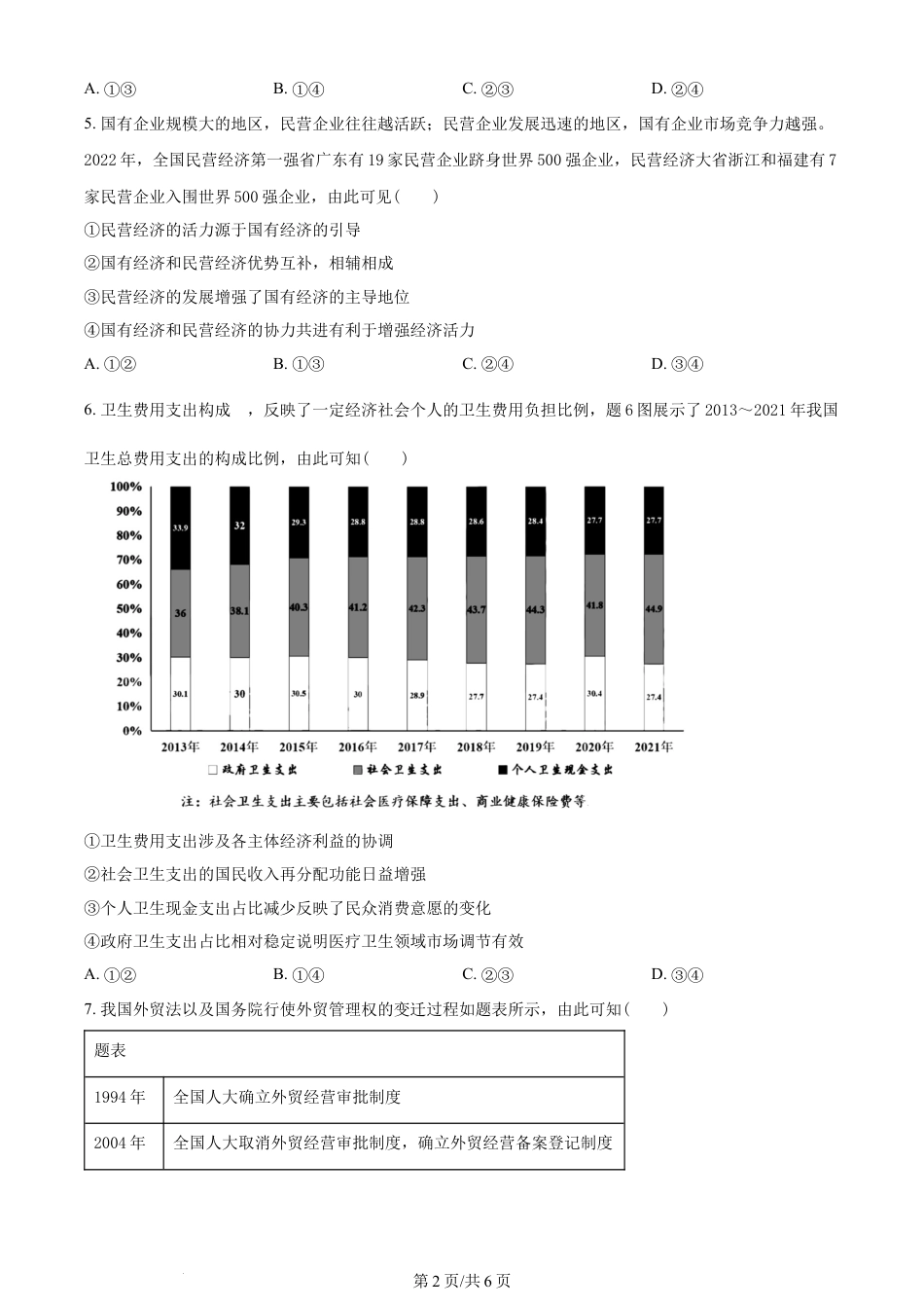 2023年高考政治试卷（重庆）（空白卷）.docx_第2页