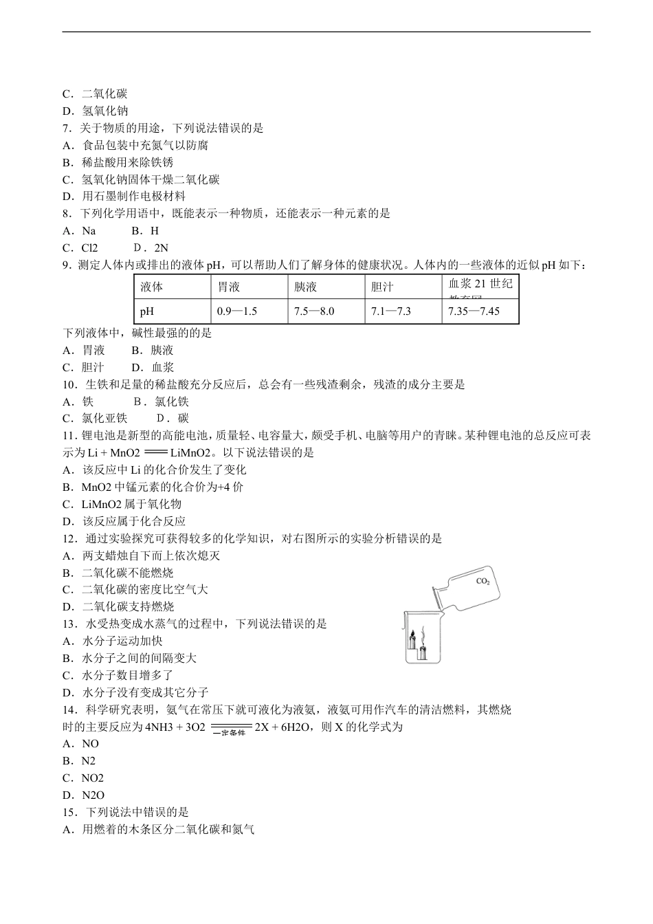 2015年山东省临沂市中考化学试题及答案kaoda.com.doc_第2页