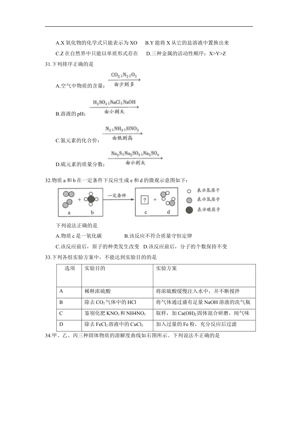 2018年江苏省连云港市中考化学试题（word版，含答案）kaoda.com.doc_第2页