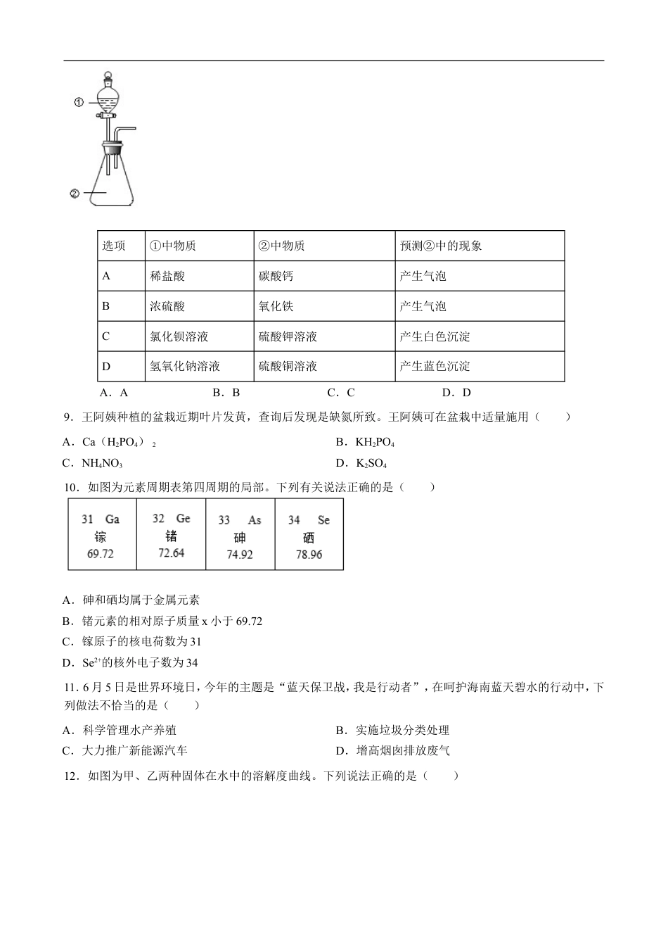 2019年海南中考化学试题及答案kaoda.com.doc_第2页