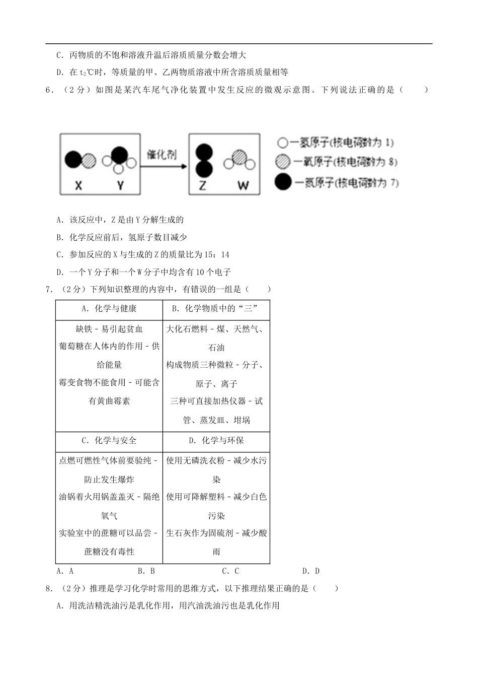 2019年江苏省宿迁市中考化学试题及答案kaoda.com.doc_第2页