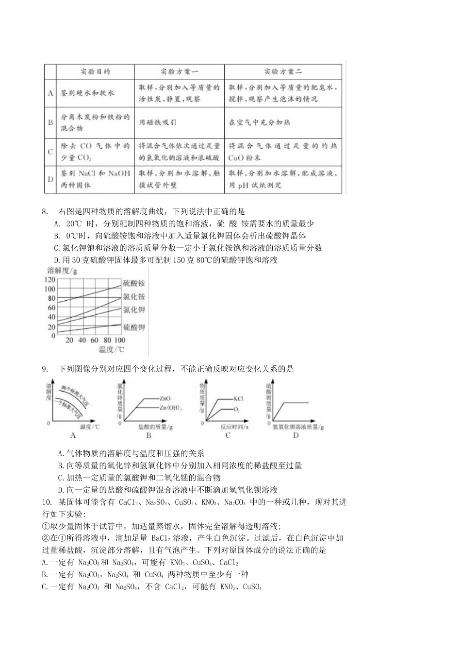 2019年内蒙古呼和浩特市中考化学真题及答案kaoda.com.doc_第2页