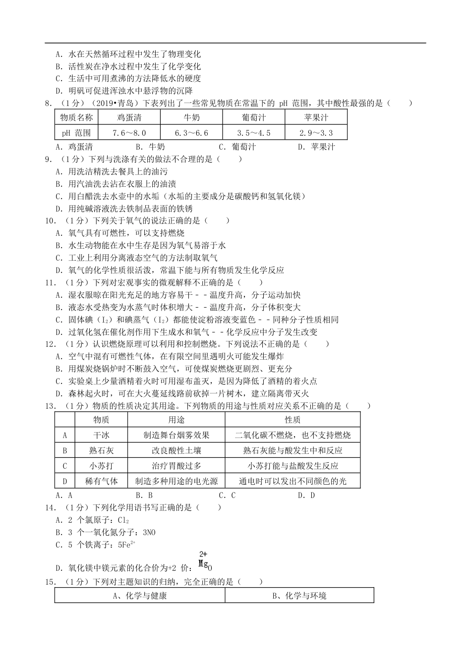 2019年山东省青岛市中考化学试题及答案kaoda.com.doc_第2页