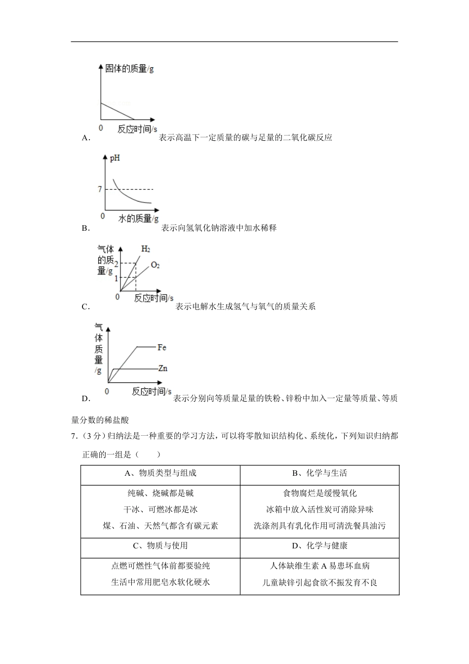 2020年湖南省常德市中考化学试卷及解析kaoda.com.doc_第2页