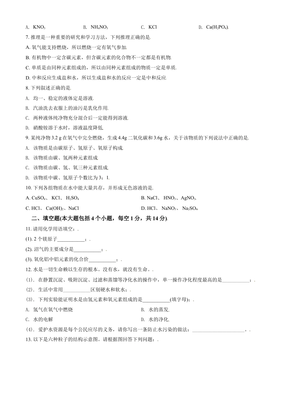 2021年辽宁省锦州市中考化学试题（空白卷）kaoda.com.doc_第2页