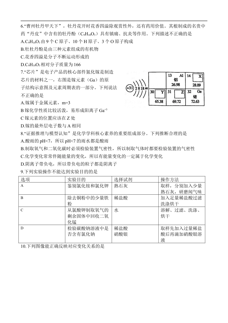 2021年山东省菏泽市中考化学真题 (原卷版)kaoda.com.docx_第2页