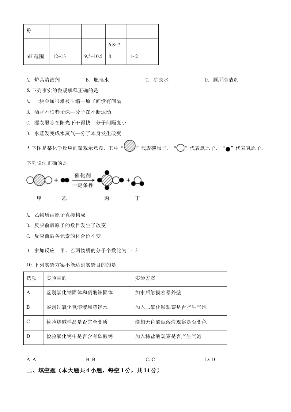 2022年辽宁省锦州市中考化学真题（原卷版）kaoda.com.docx_第2页