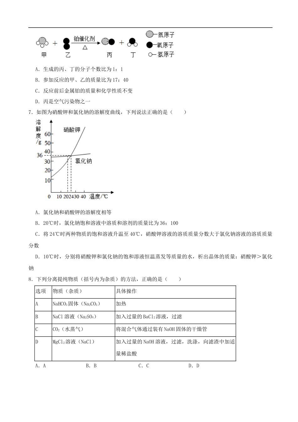 2022年山东省威海市中考化学真题及答案kaoda.com.docx_第2页