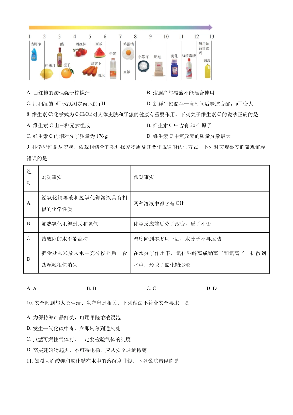 kaoda.com：2022年山东省淄博市中考化学真题 （原卷版）kaoda.com.docx_第2页