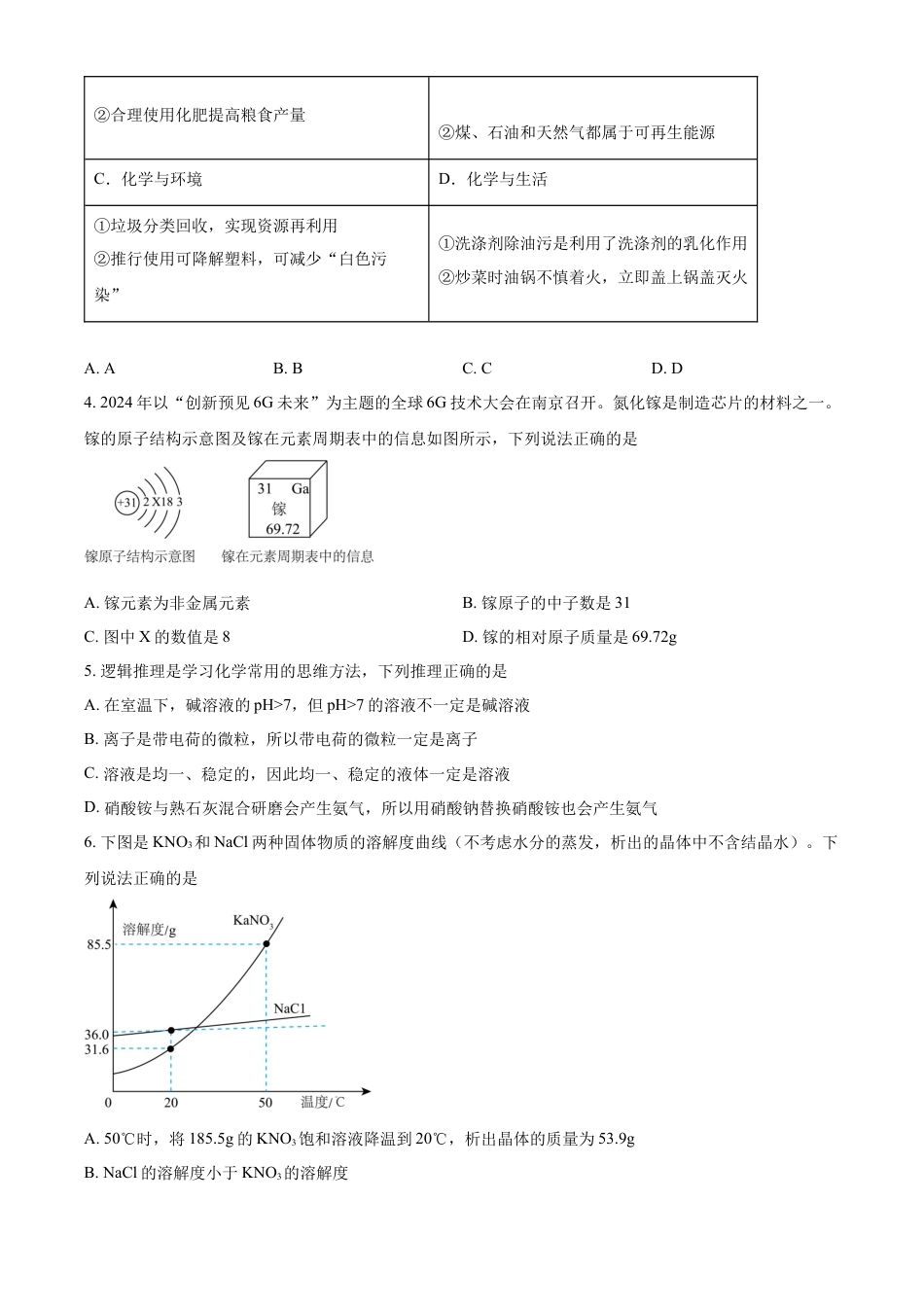 kaoda.com：2024年四川省遂宁市中考化学真题（原卷版）kaoda.com.docx_第2页