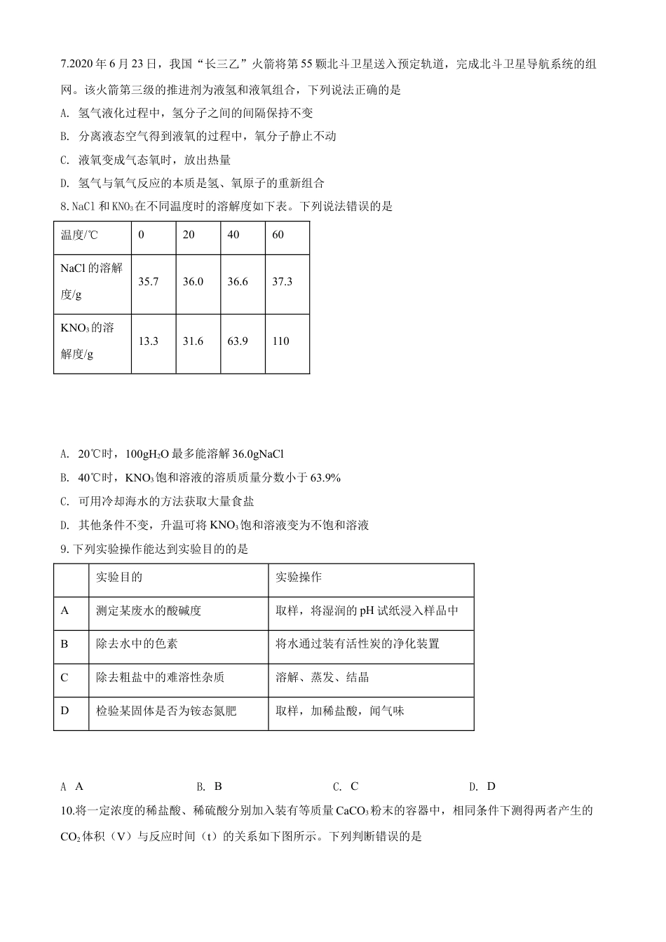 kaoda.com：福建省2020年中考化学试题（原卷版）kaoda.com.doc_第2页