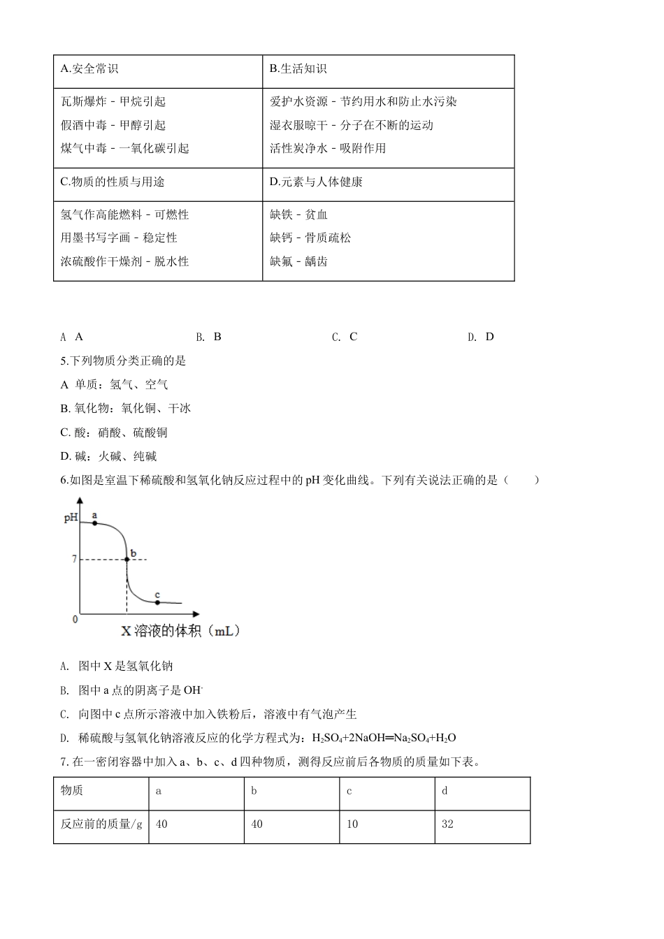 kaoda.com：甘肃省天水市2020年中考化学试题（原卷版）kaoda.com.doc_第2页