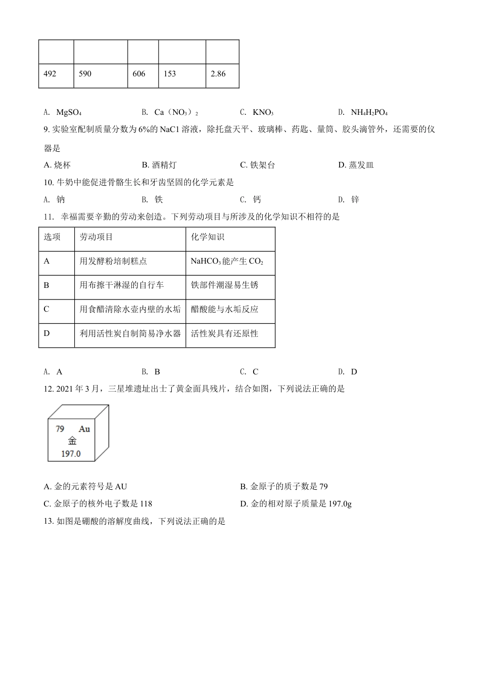 kaoda.com：广东省2021年中考化学试题（原卷版）kaoda.com.doc_第2页