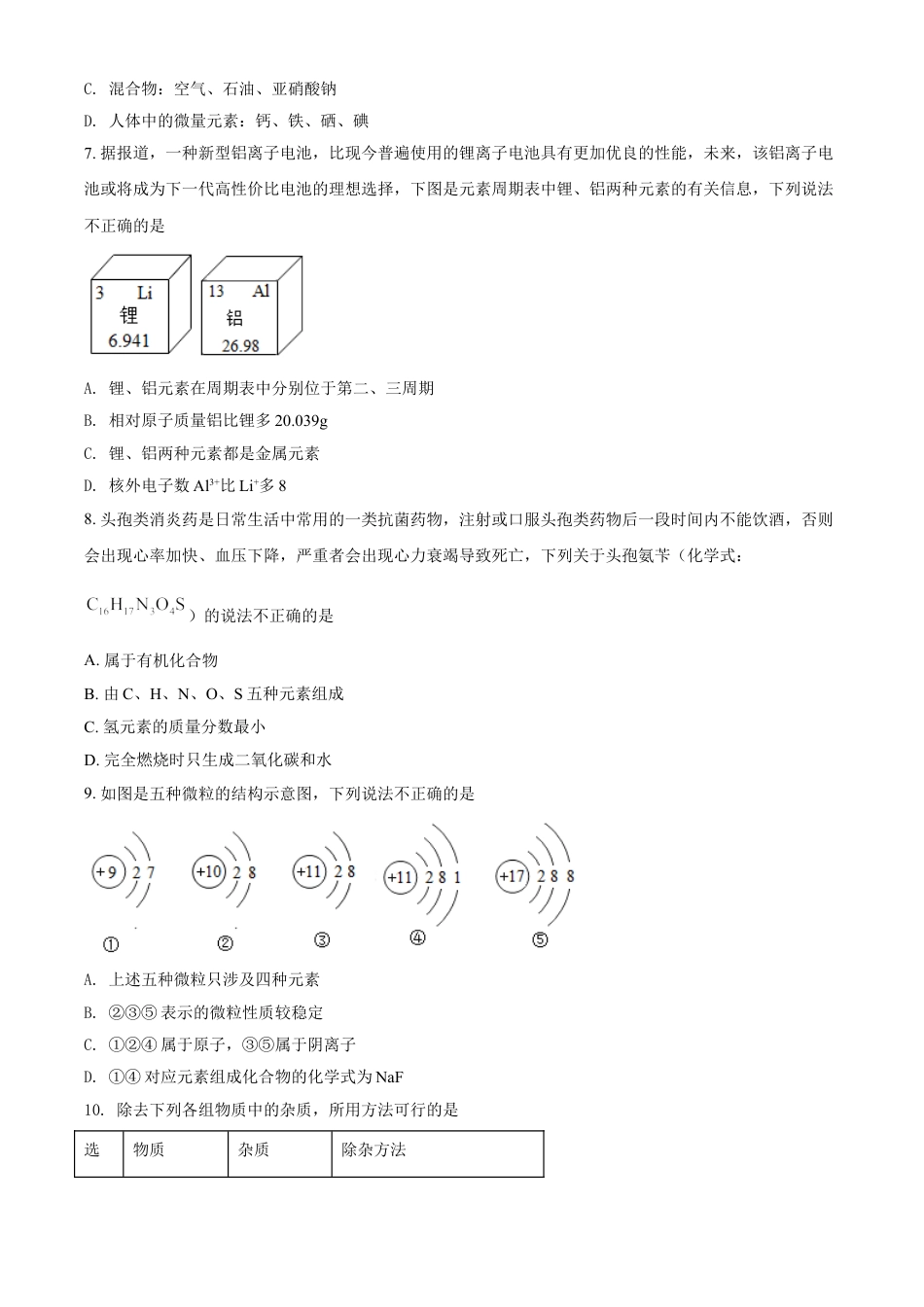 kaoda.com：湖南省常德市2021年中考化学试题（原卷版）kaoda.com.doc_第2页