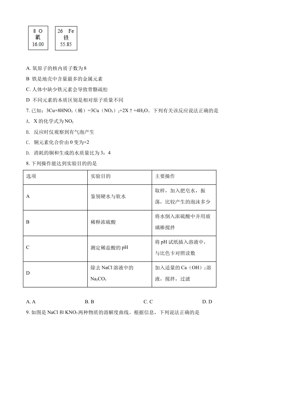 kaoda.com：江苏省淮安市2021年中考化学试题（原卷版）kaoda.com.docx_第2页