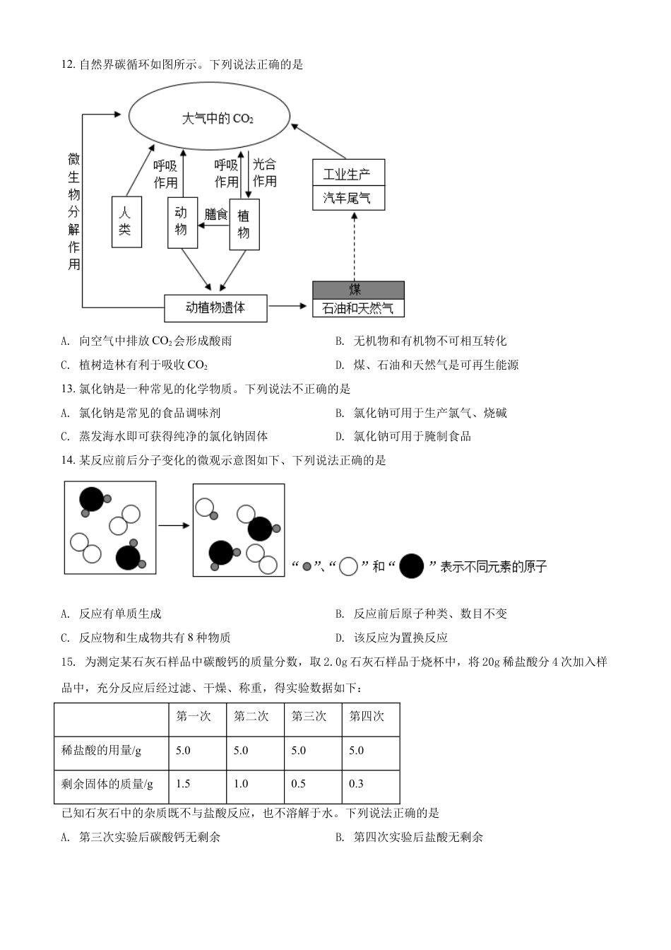 kaoda.com：江苏省扬州市2021年中考化学试题（原卷版）kaoda.com.doc_第2页