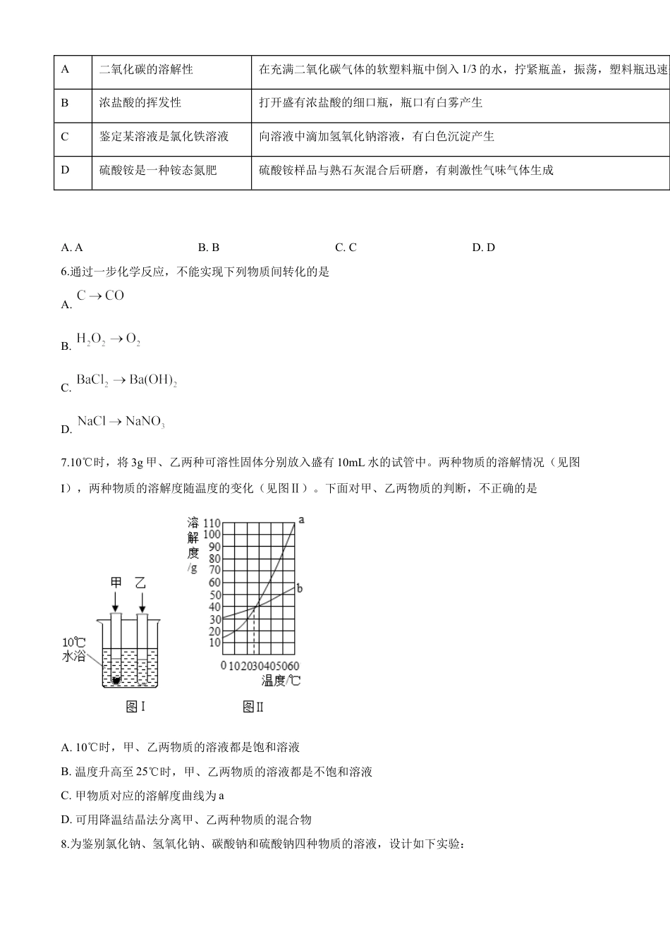 kaoda.com：山东省济宁市2020年中考化学试题（原卷版）kaoda.com.doc_第2页