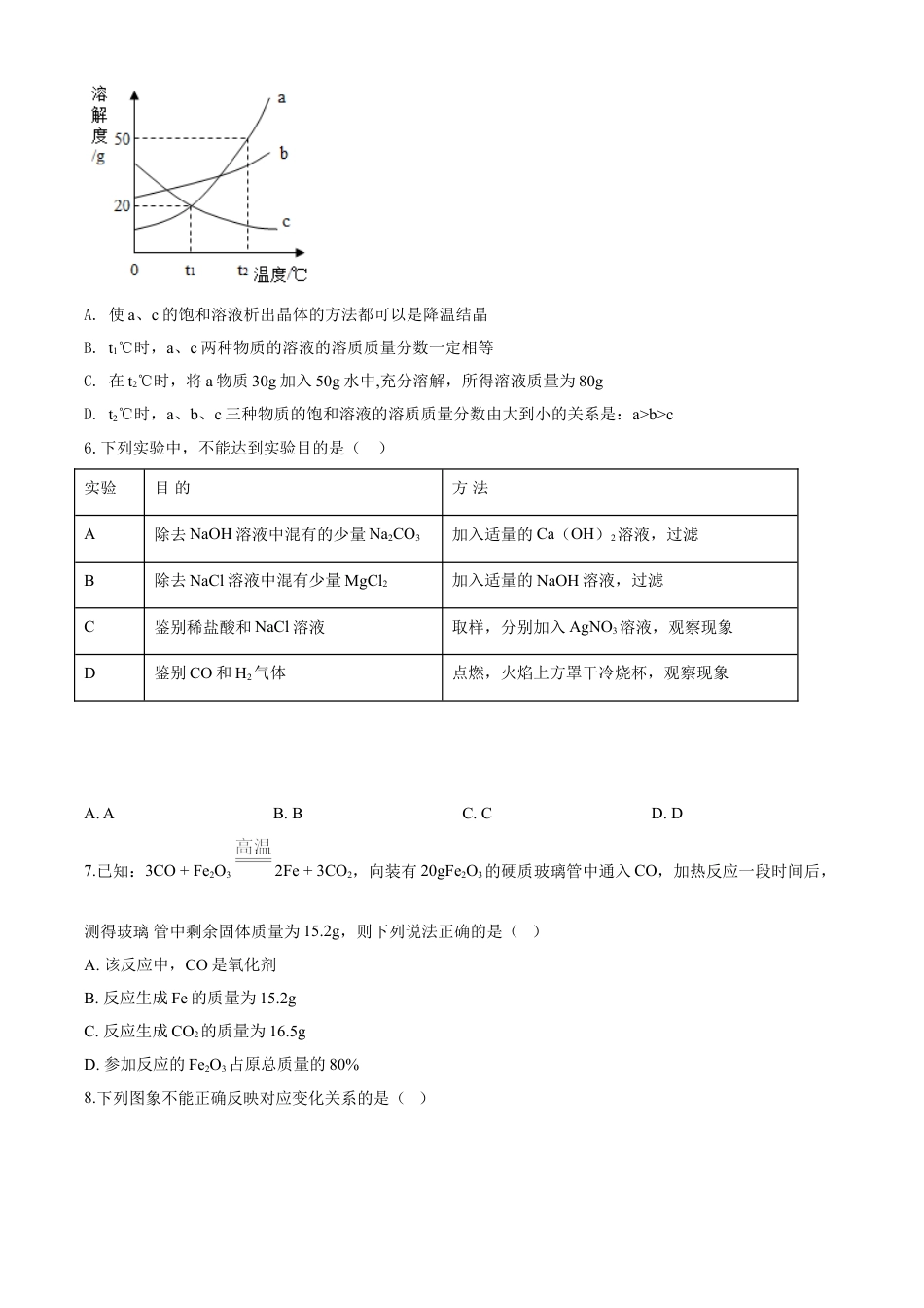 kaoda.com：四川省达州市2020年中考化学试题（原卷版）kaoda.com.doc_第2页