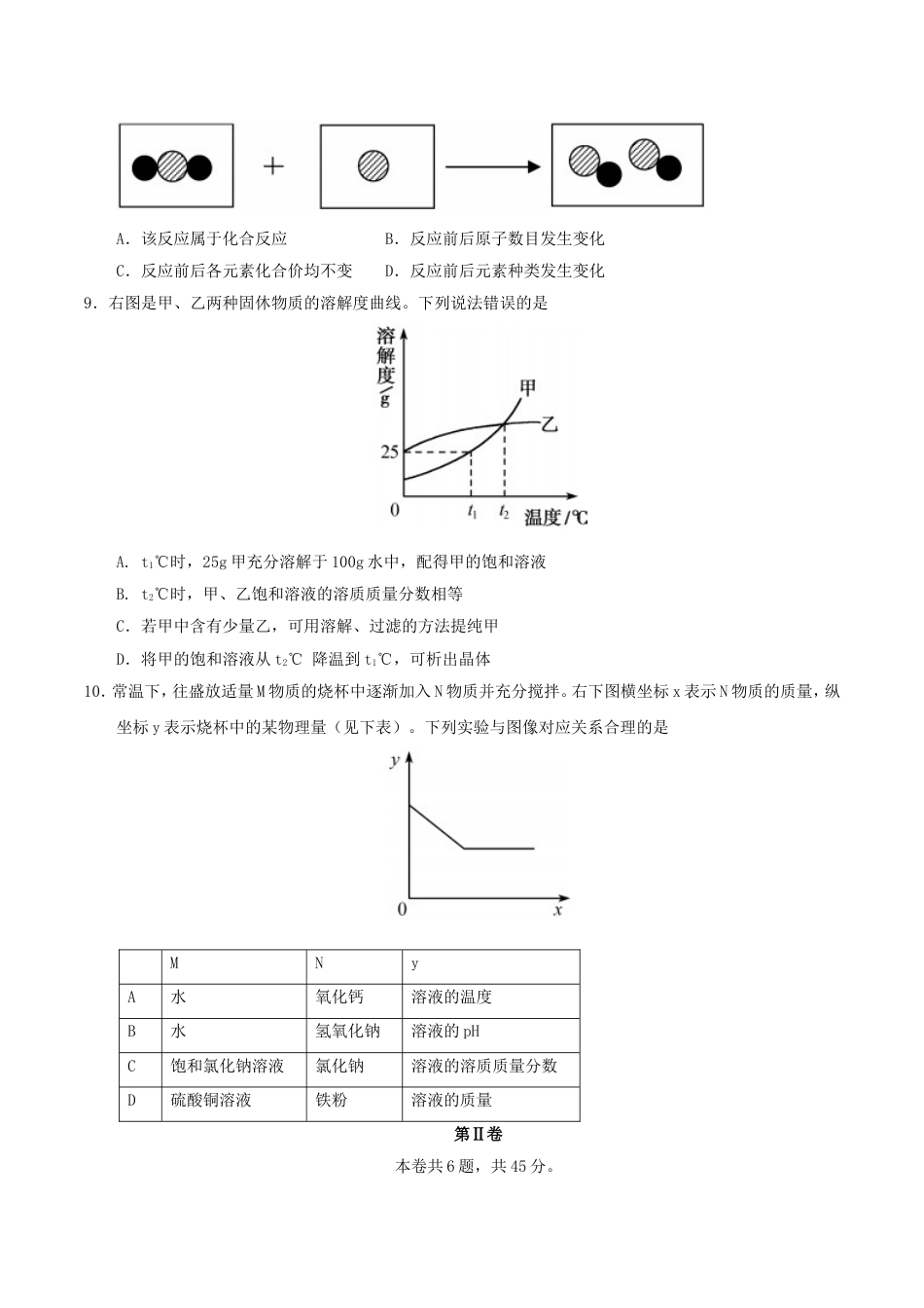 福建省2017年中考化学真题试题（含答案）kaoda.com.DOC_第2页