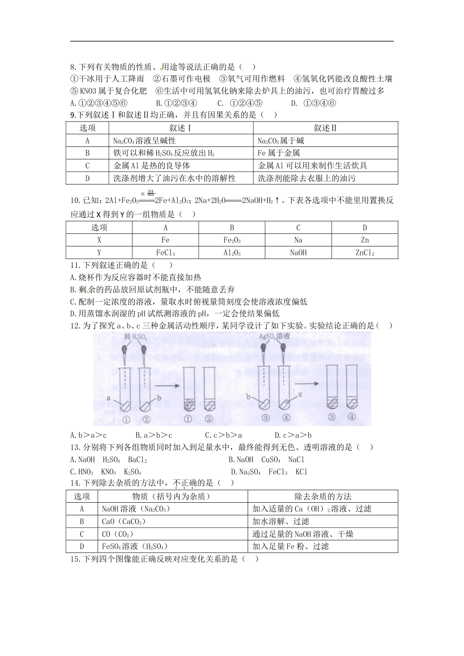 广东省佛山市2015年中考化学真题试题（含答案）kaoda.com.doc_第2页