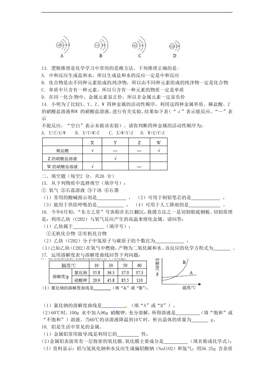 海南省2015年中考化学真题试题（含扫描答案）kaoda.com.doc_第2页