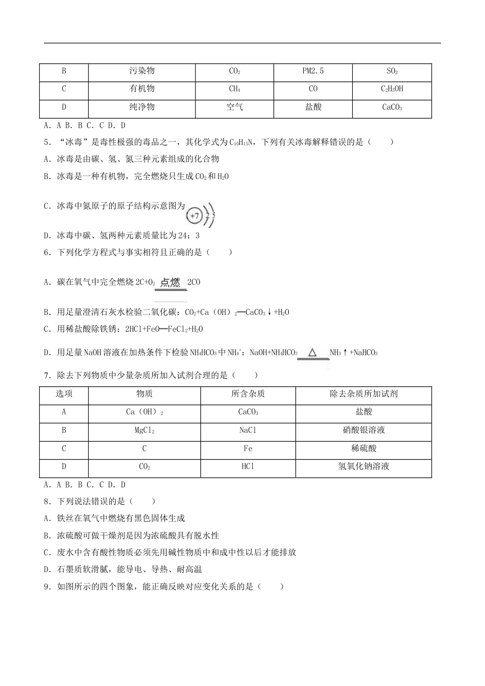 黑龙江省大庆市2016年中考化学真题试题（含解析）kaoda.com.DOC_第2页