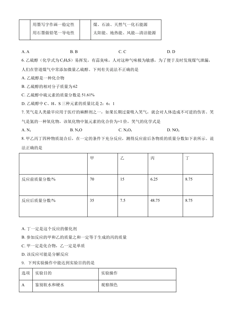 湖北省鄂州市2021年中考化学试题（原卷版）kaoda.com.doc_第2页