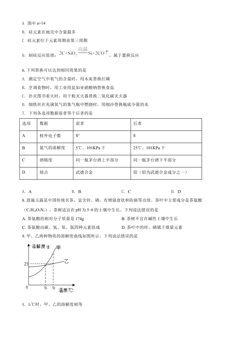 湖北省恩施州2021年中考化学试题（原卷版）kaoda.com.doc_第2页