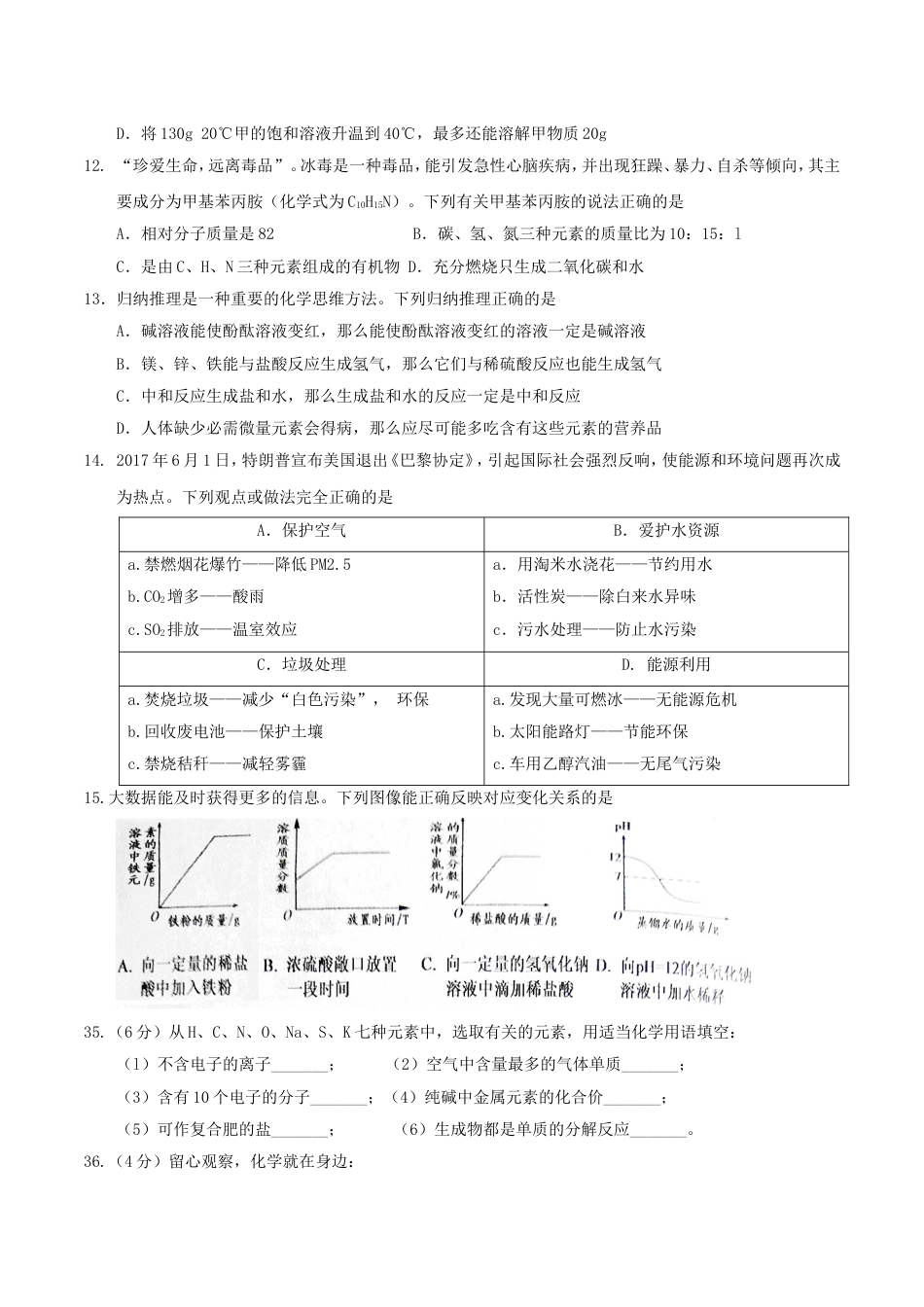 湖北省随州市2017年中考理综（化学部分）真题试题（含答案）kaoda.com.DOC_第2页