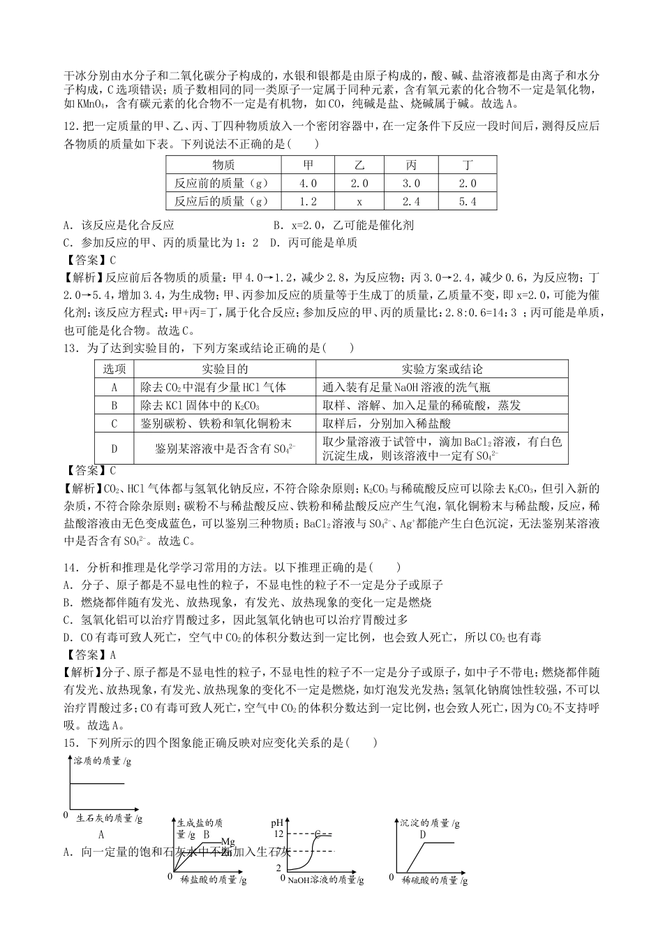 湖北省随州市2019年中考化学真题试题（含解析）kaoda.com.doc_第2页