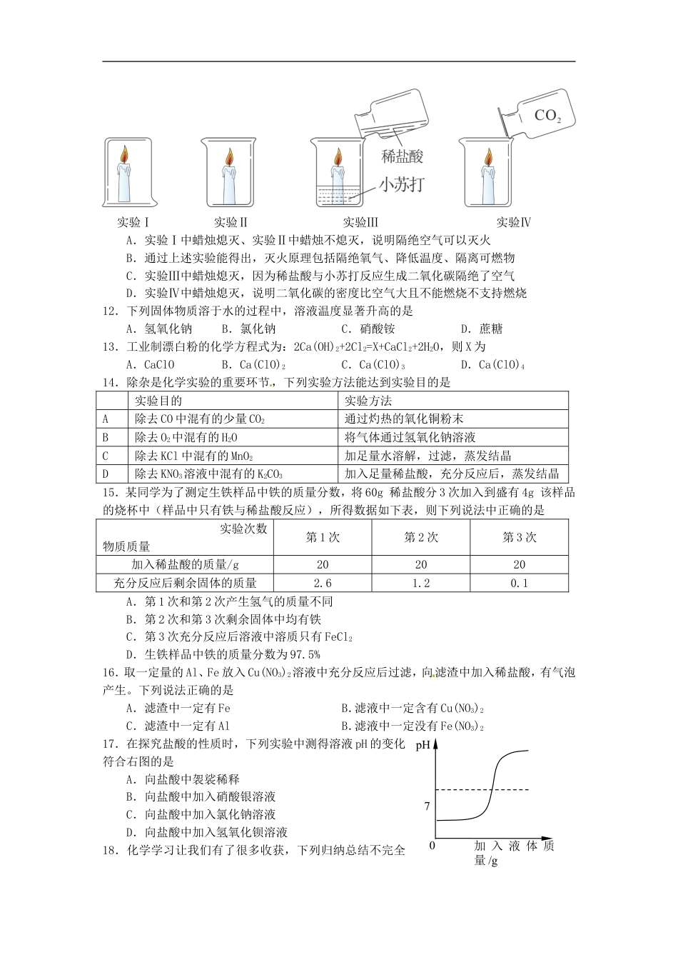 湖北省宜昌市2017年中考化学真题试题（含答案）kaoda.com.DOC_第2页