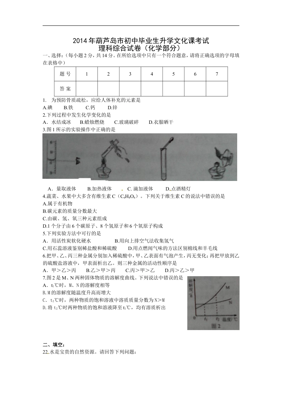 辽宁省葫芦岛市2014年中考理综（化学部分）试题（含答案）kaoda.com.doc_第1页