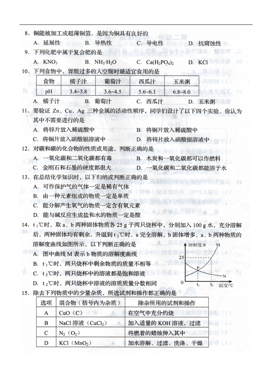 辽宁省葫芦岛市2018年中考化学真题试题（扫描版，含答案）kaoda.com.doc_第2页