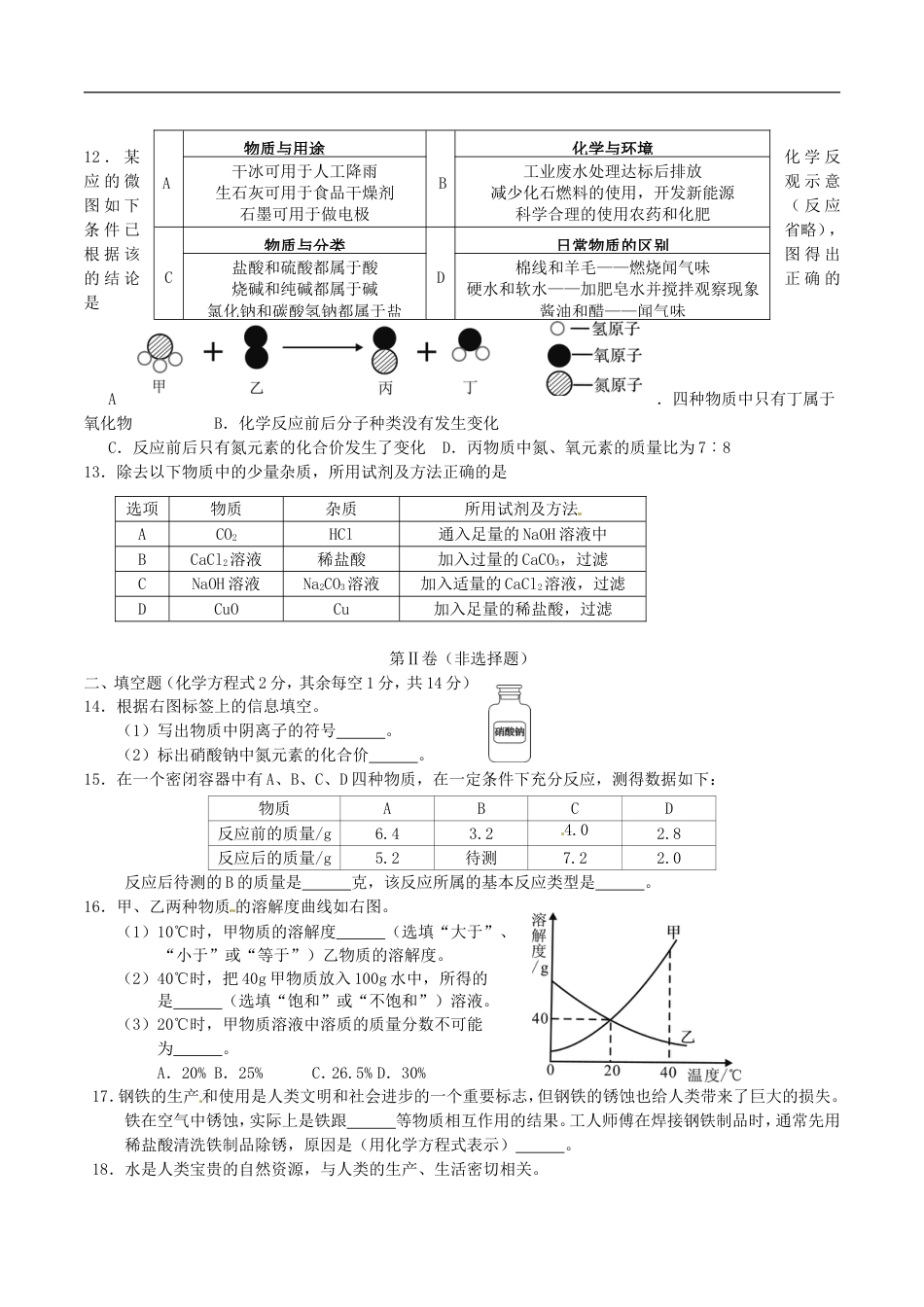 青海省西宁市2016年中考化学真题试题（含答案）kaoda.com.DOC_第2页